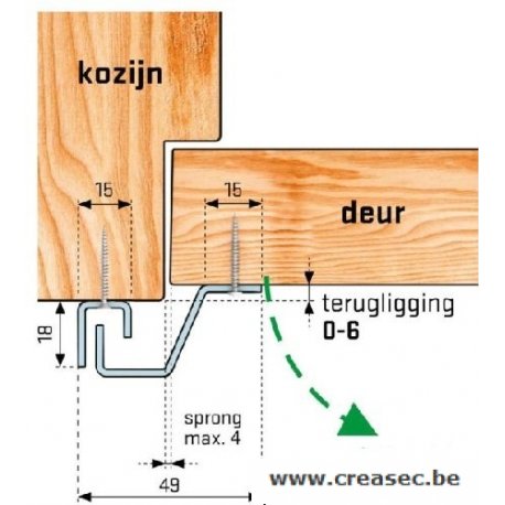 Secustrip ouvrant extérieur - Creasec.be